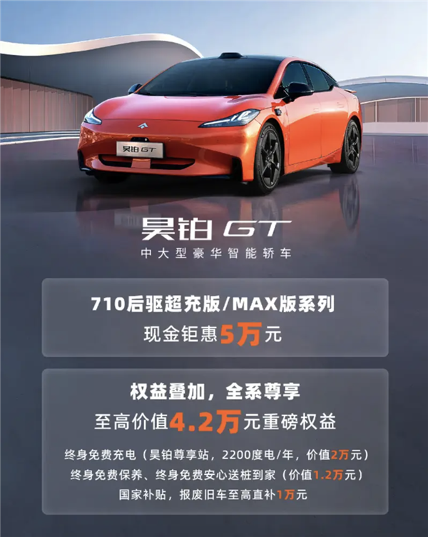 至高優惠5.9萬！廣汽昊鉑推出限時優惠購車政策 