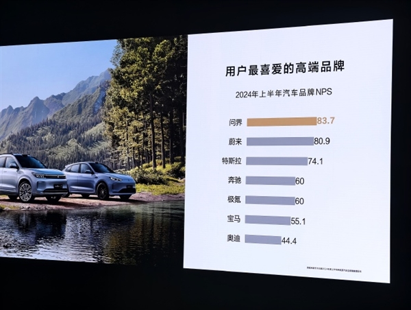 智駕總里程4.6億公里！余承東曬華為智駕成績：有問界車主靠AEB救小孩一命