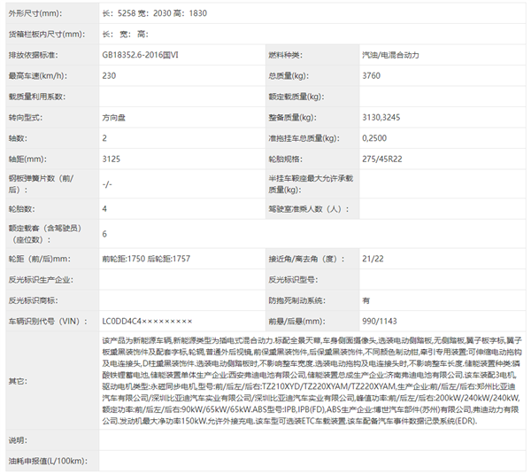 國產(chǎn)全尺寸SUV新玩家 騰勢(shì)N9申報(bào)：三電機(jī)、3.1噸重