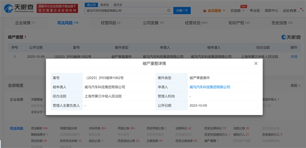 曾為造車新勢力頭部！威馬汽車申請破產審查：被執行金額超1億