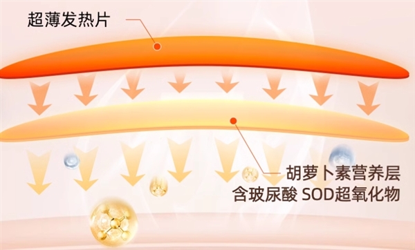 四種香味 恒溫蒸汽！超活力蒸汽眼罩大促：17.85元到手30片