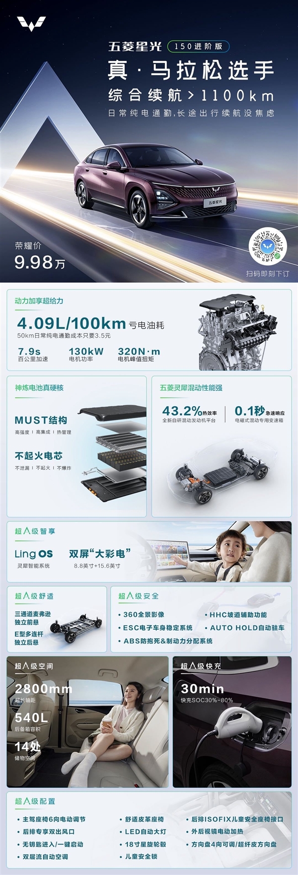 比亞迪打響龍年車(chē)市價(jià)格戰(zhàn)第一槍?zhuān)∥辶馑揽模盒枪忭斉浣抵?.98萬(wàn)