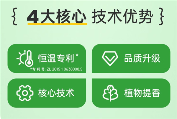 四種香味 恒溫蒸汽！超亞蒸汽眼罩大促：22.4元到手30片