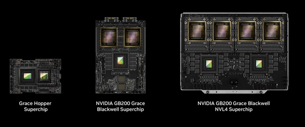 NVIDIA GB200 NVL4平臺發布：四顆GPU＋兩顆CPU、功耗達5400W