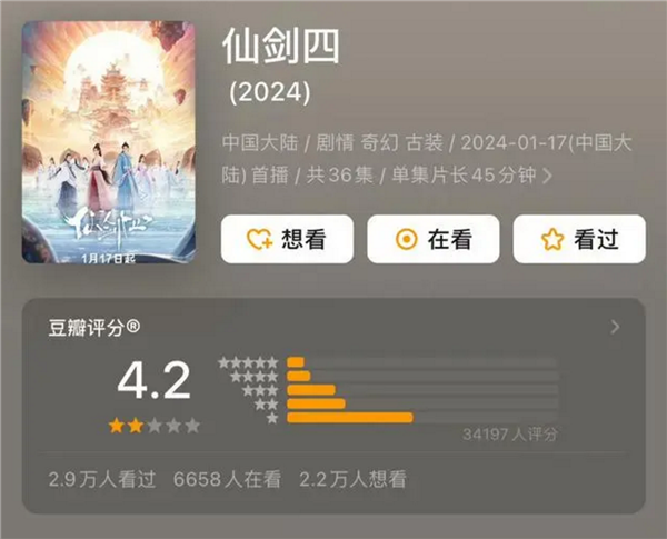 《仙劍四》豆瓣開分4.2、《仙劍六》5.1：口碑崩了 影迷吐槽毀原著