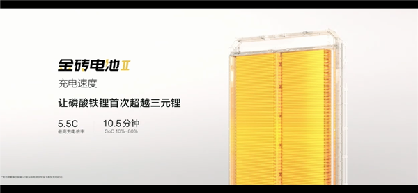 新款極氪007首發第二代金磚電池：全球充電最快量產電車！
