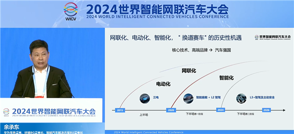 余承東：華為L3級自動駕駛技術即將商用 呼吁加快法規支持落地