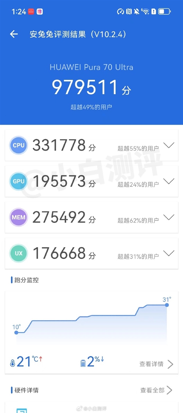 到底有多強！華為Pura 70系列首發的麒麟9010跑分實測：表現還不錯
