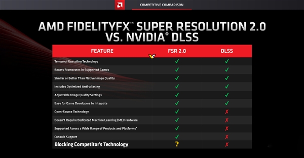 AMD贊助游戲排斥NVIDIA技術(shù)？官方回應(yīng)耐人尋味