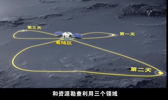 中國載人登月全面啟動初樣研制！月面著陸器首次公開