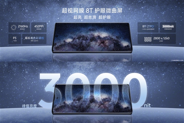 峰值亮度3000nit超過(guò)iPhone 15 Pro！京東方供屏vivo X100系列