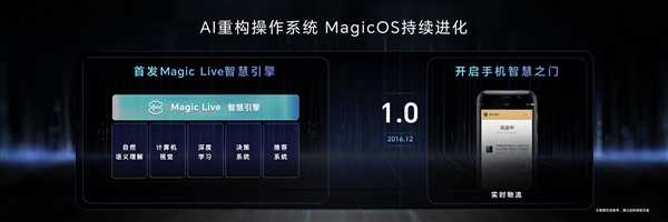 榮耀MagicOS 8.0升級率達95%：創歷史新高