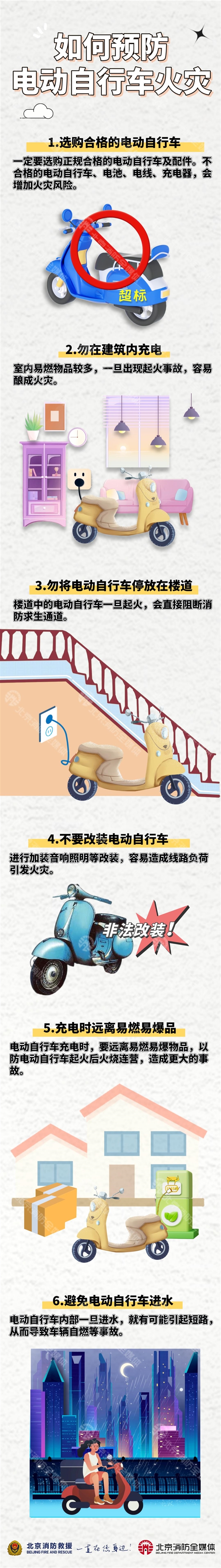 火災致15死 小區已發生過兩次火災 樓外立面焦黑：電動自行車起火有多危險！秒懂