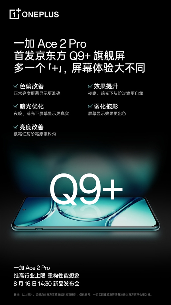 國屏YYDS！一加Ace 2 Pro用上京東方Q9+屏：全球首發