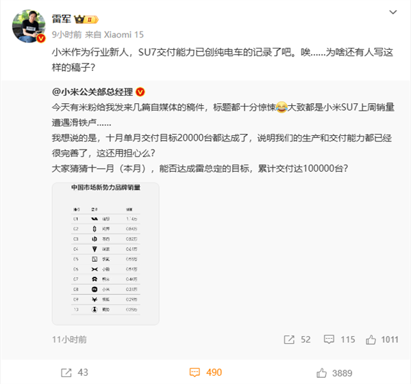 自媒體造謠小米SU7銷量遭遇滑鐵盧 雷軍一聲嘆息 網友紛紛安慰