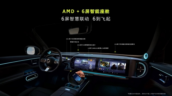 史上最大的奔馳Smart登場！smart精靈#5上市：限時22.99萬起