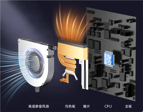 極摩客K6迷你主機特惠到手1999元：銳龍7 7840HS、雙風扇設計