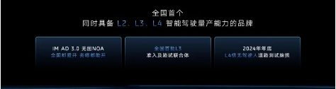 智己汽車：已成國(guó)內(nèi)首個(gè)具備 L2-L4 級(jí)智駕量產(chǎn)能力的品牌