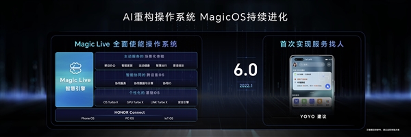 榮耀MagicOS 8.0升級率達95%：創歷史新高