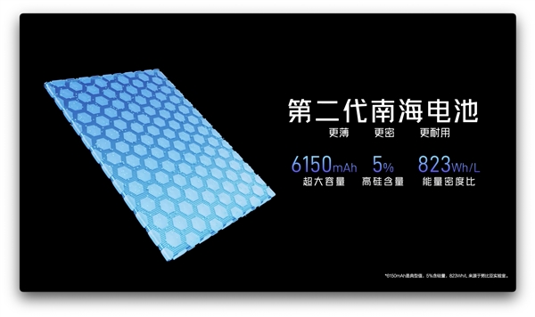 手機界的反“孔”精英！努比亞Z70 Ultra正式發布：售價4599元起