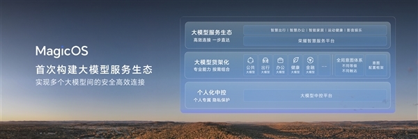 趙明談榮耀聚焦端側(cè)AI：將AI平臺(tái)化 重構(gòu)操作系統(tǒng)