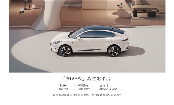 21.49萬卷爆小鵬G6、特斯拉Model Y！智己LS6兩天鎖單破6000臺
