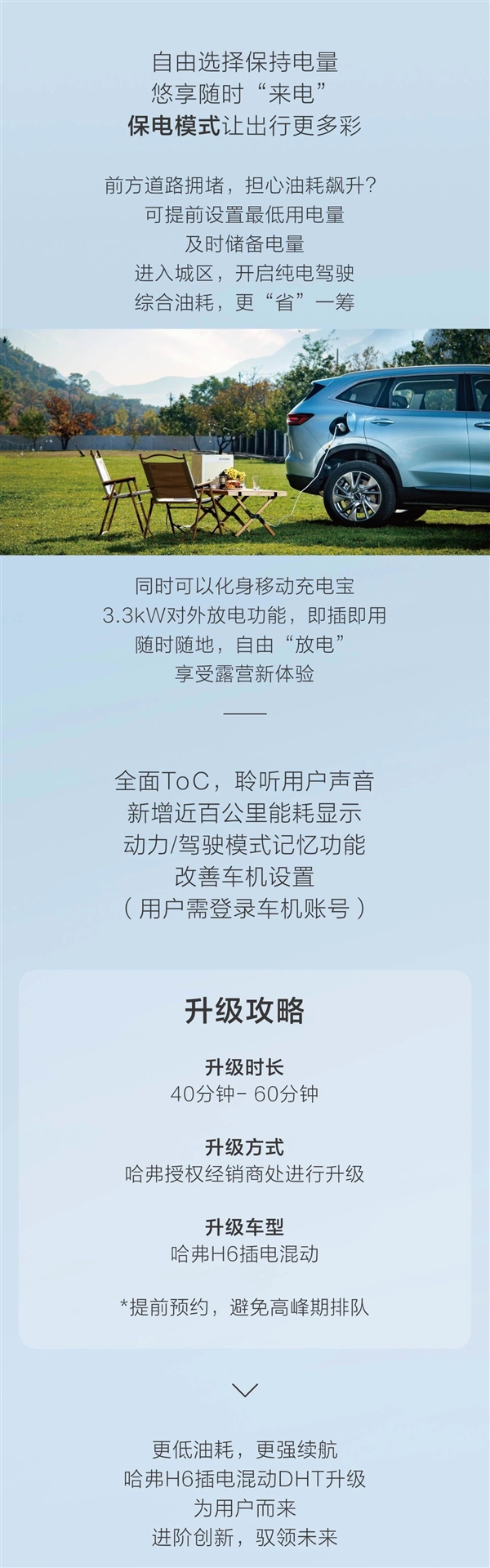 需開車到店 哈弗H6插電版迎DHT升級：滿油滿電多跑74公里