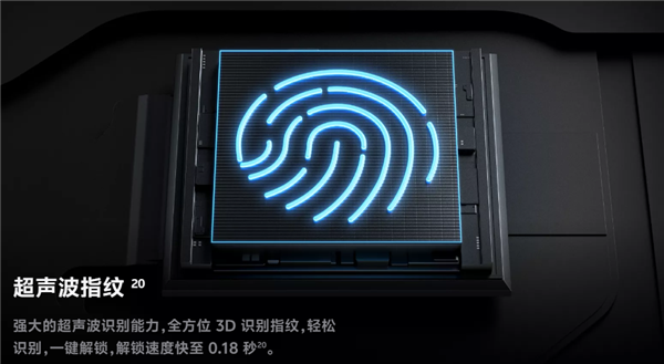 自主知識產權！vivo X100 Ultra首發匯頂科技超聲波指紋