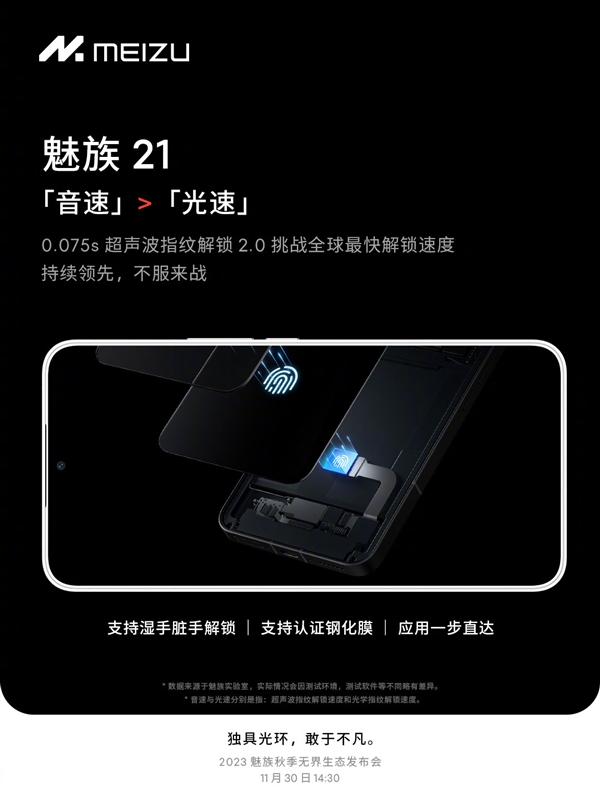 0.075秒挑戰全球最快解鎖速度！魅族21搭載超聲波指紋2.0：歡迎友商跟進
