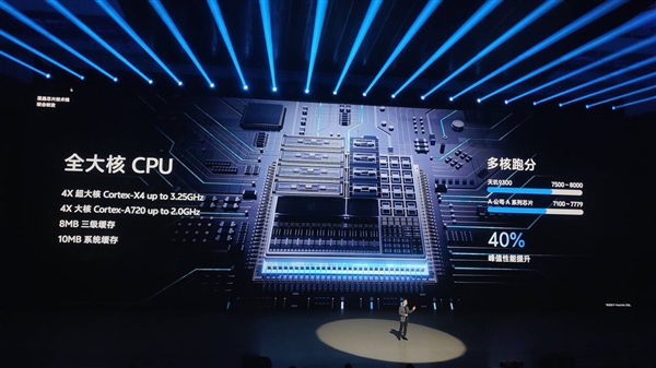 3999元起 vivo X100發布：多核性能超越蘋果A17 Pro