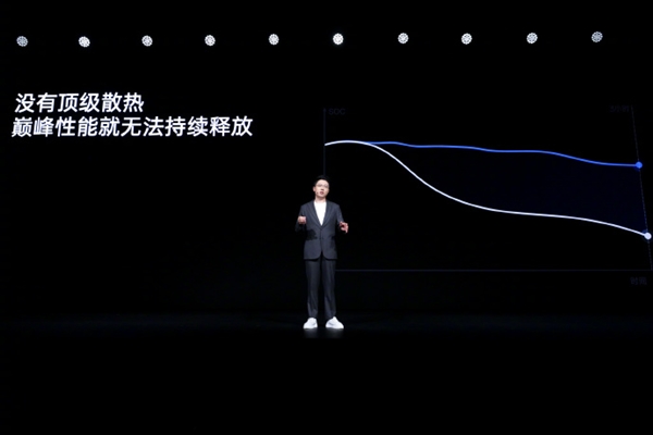 普通中端手機四倍！一加Ace 3V搭載天工散熱系統：同檔罕見萬級VC