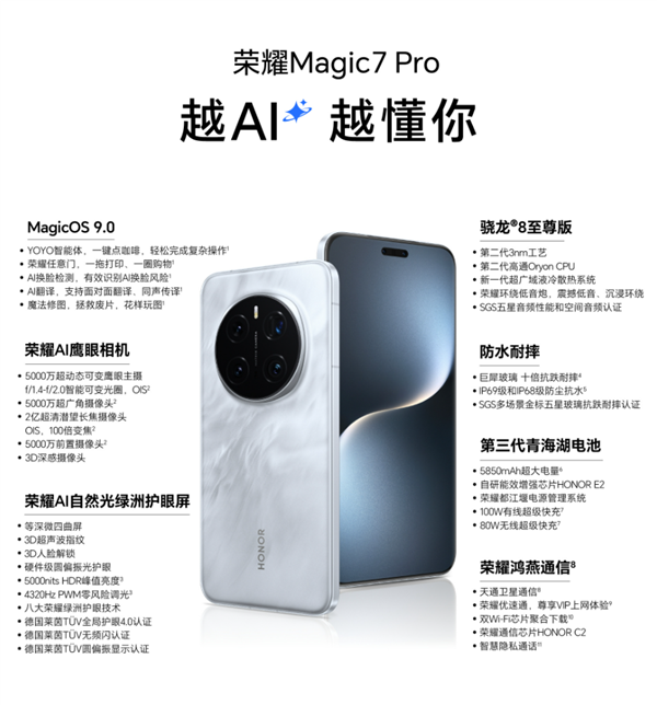 榮耀Magic7系列賣爆：打破榮耀歷史所有新機首銷日銷售額紀錄