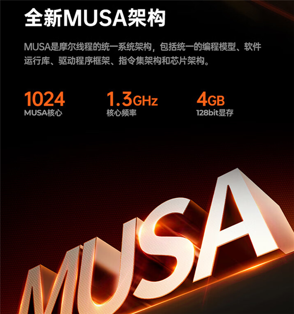 399元！摩爾線程MTT S30國產顯卡開售：4G顯存 支持4K