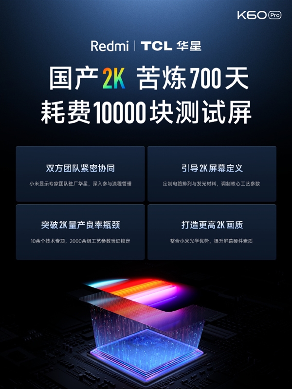 國(guó)產(chǎn)屏幕之光！Redmi K60系列首發(fā)華星2K直屏：支持高頻調(diào)光