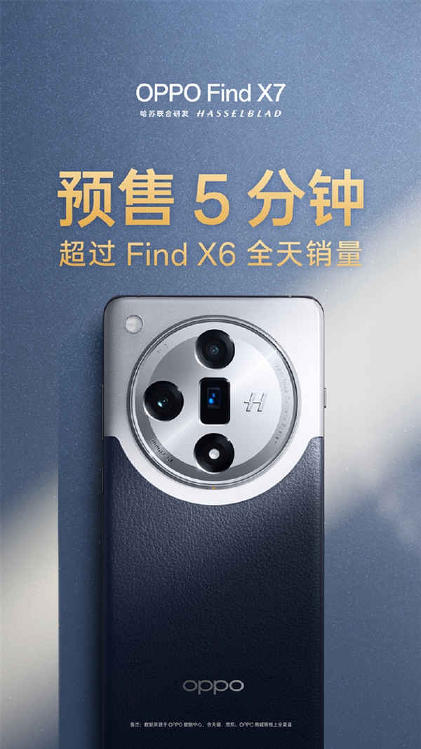 2024年首款封神旗艦！OPPO Find X7預售5分鐘超前代全天銷量