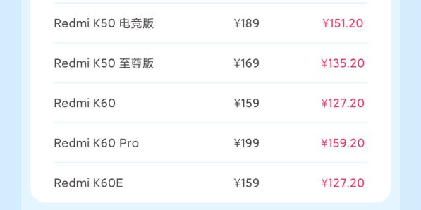 支持80款機(jī)型！小米手機(jī)7月8折換電池服務(wù)來(lái)了：79.2元起
