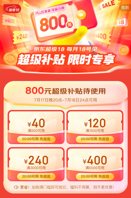 可疊萬券：京東超級18 PLUS領(lǐng)800元超級補(bǔ)貼、200減20優(yōu)惠券