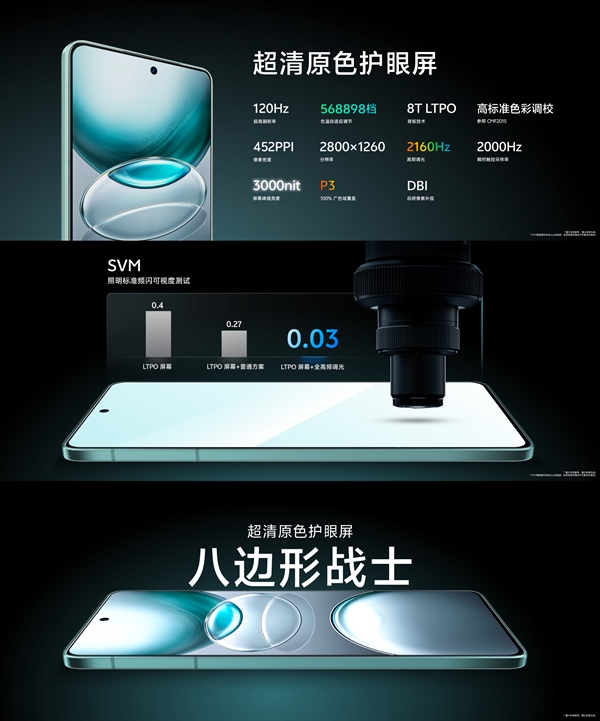 藍廠最強直屏旗艦！vivo X100s發布：3999元起