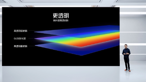 1.25mm極窄邊框！努比亞Z70 Ultra搭載1.5K真全面無孔屏