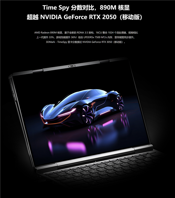 AMD RDNA3.5核顯著實彪悍！跑分無限逼近移動版RTX 3050