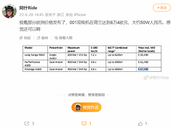 極氪001歐洲價格公布：起售價47萬元 比國內貴17萬