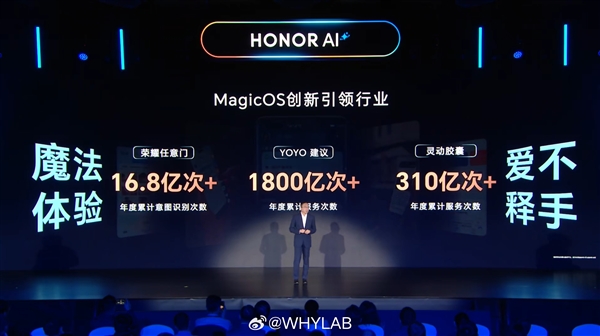 榮耀MagicOS 8.0升級率達95%：創歷史新高