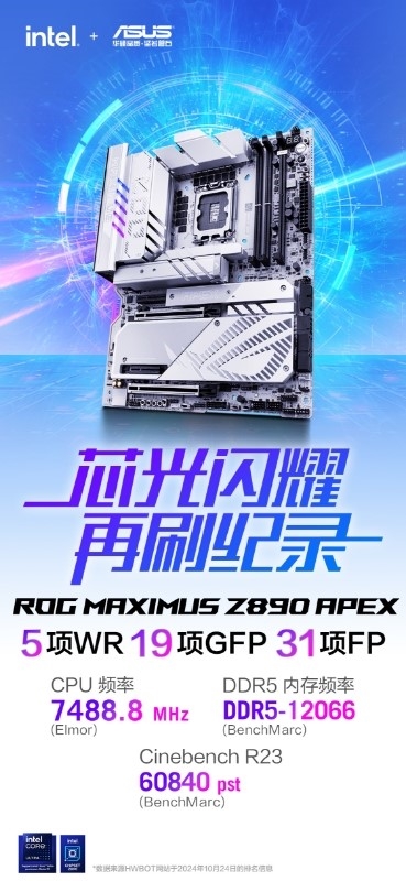 酷睿Ultra 9 285K超頻逼近7.5GHz！創造54項第一