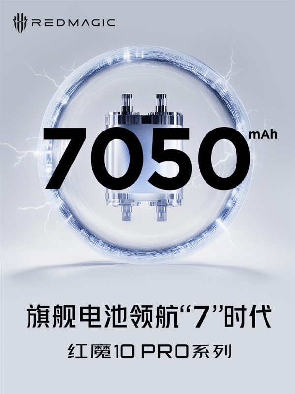電池最大的驍龍8至尊旗艦！紅魔10 PRO首發7050mAh牛魔王電池  創國產之最