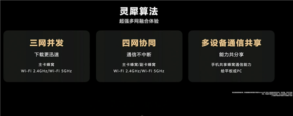 沒5G照樣賣爆！華為折疊手機中國市場份額第一：占下高端半壁江山