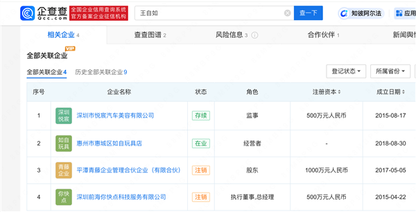 強制執行3383萬！王自如被限制高消費細節曝光：不能旅游度假、不能坐G字頭高鐵
