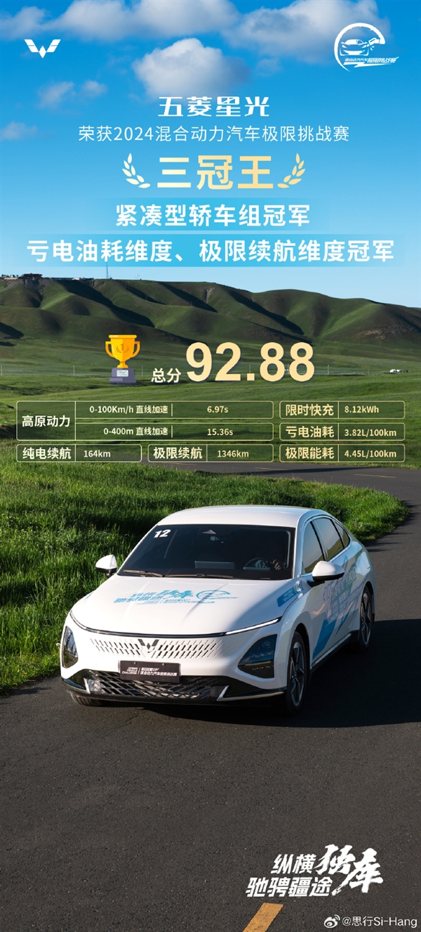 3.82L虧電油耗+1346km極限續航！五菱星光拿下緊湊型轎車續航冠軍