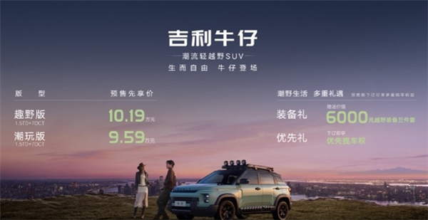 預(yù)售價(jià)格9.59-10.19萬(wàn)：吉利首款輕越野SUV“牛仔”開(kāi)啟預(yù)售