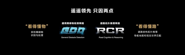 行業(yè)第一家！問界新M7率先實(shí)現(xiàn)全國高階智能駕駛 不依賴高精地圖