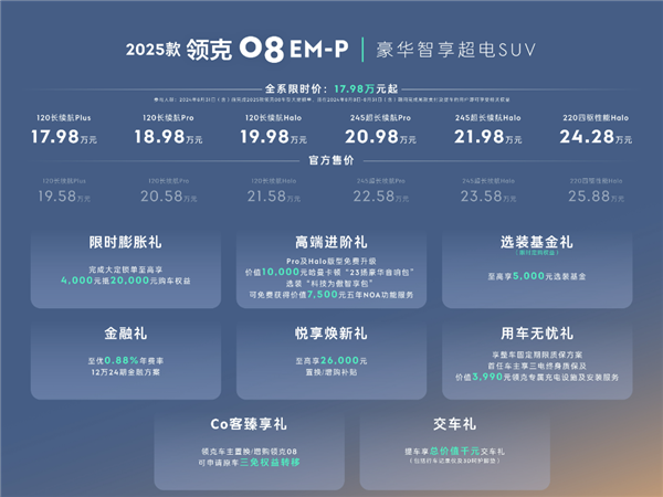 限時17.98萬起 2025款領克08EM-P上市：配置大升級